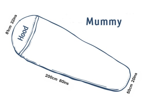 JagBag Mummy - White - SPECIAL OFFER